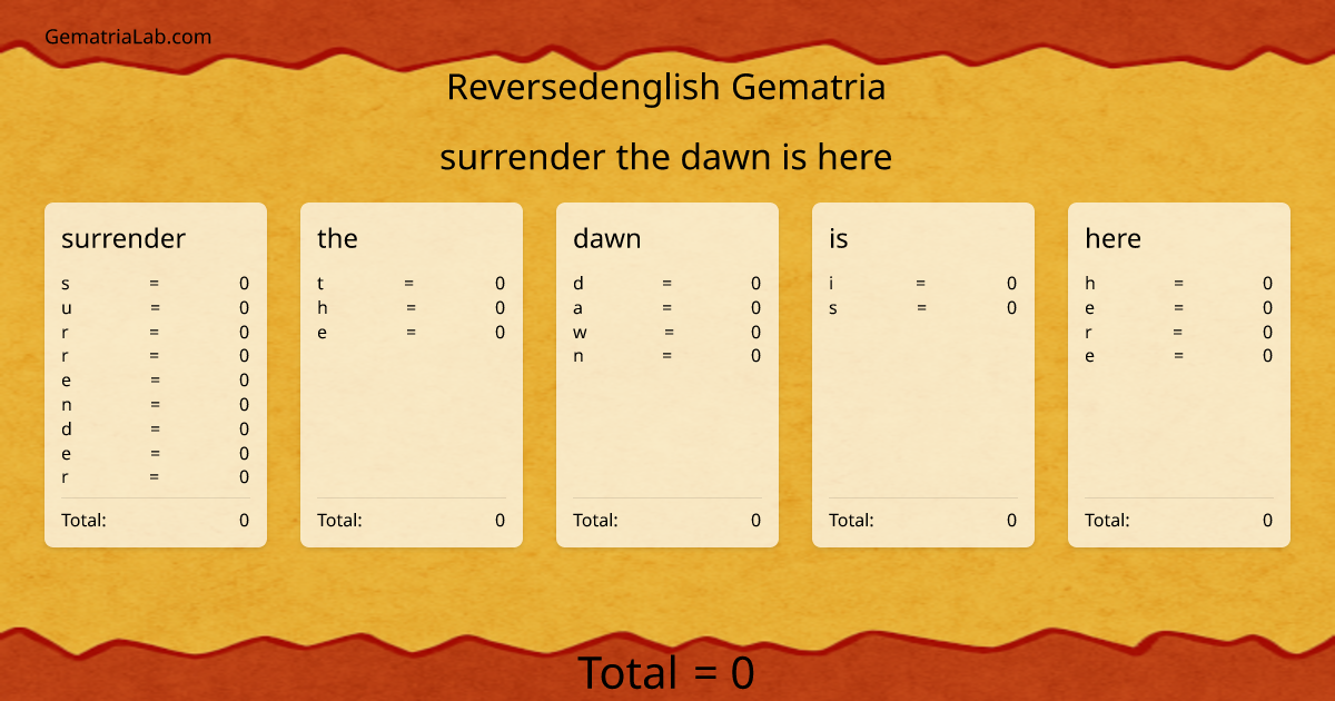 surrender the dawn is here in reversedenglish Gematria